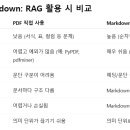 Markdown 변 이미지