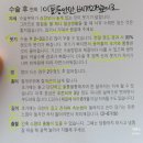 멍우주 | 대구 쌍수 재수술 절개 눈매교정 받은 후기 (당일~일주일차 붓기, 멍 과정)