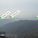 치악산둘레길 5코스 서마니강변길 이미지