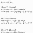 구룡할인마트 이미지