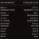 율촌주유소 이미지