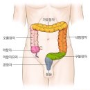 화인메트로병원 이미지