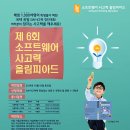 애플 사고력