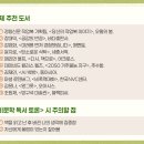 [시민제안강좌] 100세 인생 + AI 시대 독서법 | [독서포인트]독서동아리 운영방법 및 발제 실습 / 경기도지식 수업 후기