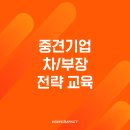 차장, 부장 직급 교육 후기: 리더십 역량 강화를 위한 전략적 사고, 중견기업 W사 사례