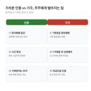 금양메디칼 네이버블로그