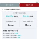 12(2) 새내기 연말정산