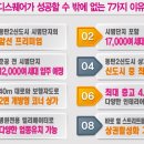 동탄신도시보행자도로 이미지