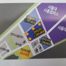 한라아파트앞(1) 이미지