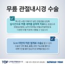 정성정형외과의원 네이버블로그
