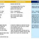 (주)아쿠아웍스 이미지