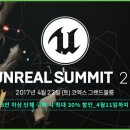 서밋