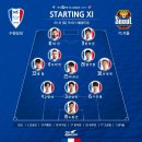 2019 K리그1 서울vs수원 이미지