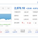 (주)상보산업 이미지