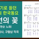 조선의 꽃(이승원 작사, 구왕삼 작곡, 김현순 노래) 이미지