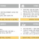 NH부동산중개 이미지