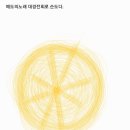 관천양은