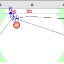 쿠션당구클럽 이미지