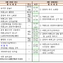 고창 해풍 고추 축제~~~~ 이미지