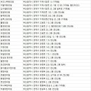 삼태극한의원 네이버블로그