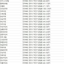 혜성여인숙 이미지