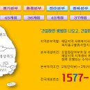 비젼복지용구센터 이미지