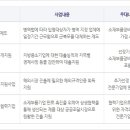 박현규 행정사 이미지