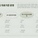 열린연세소아과의원 이미지