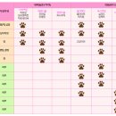 열린우리약국 이미지