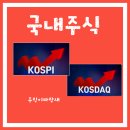 이화전기 - 창녕군 창녕대로 10 | [9월10일] 국내증시 마감시황 | 오늘의 급등주 & 트렌드 종목 분석