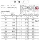 상하수도사업소 화장실 이미지