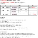 혜성여고 이미지