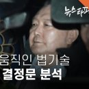 중앙지법 움직인 윤석열의 법기술...구속 취소 결정문 분석 - 뉴스타파 이미지