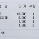 새댁상회 이미지