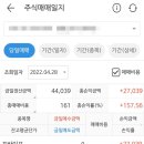포바이포 | 포바이포 매도 후기 / 따상