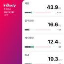 바디메이킹 PT 필라테스 이미지