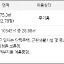 구어2리 이미지