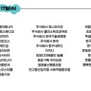 주식회사 선푸드 이미지