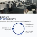 퍼시스맵
