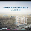 금화건설㈜ 이미지