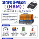 정하테크