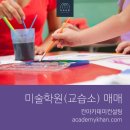 중심미술학원