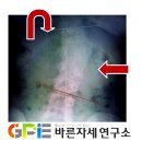 GPE연구소