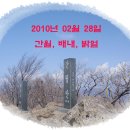 대동2터널(양산) 이미지