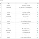 GS25 하이비젼 이미지