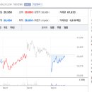 부평대로 329번길 이미지