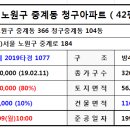 불암초교 이미지