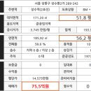 새마을금고빌딩 이미지