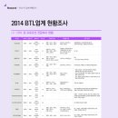 지에스애드컴 이미지
