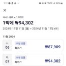 노스짐